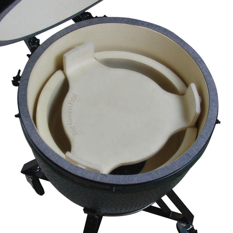 BGE ConvEGGtor|Mini|MiniMax|Small|Medium|Large|XLarge