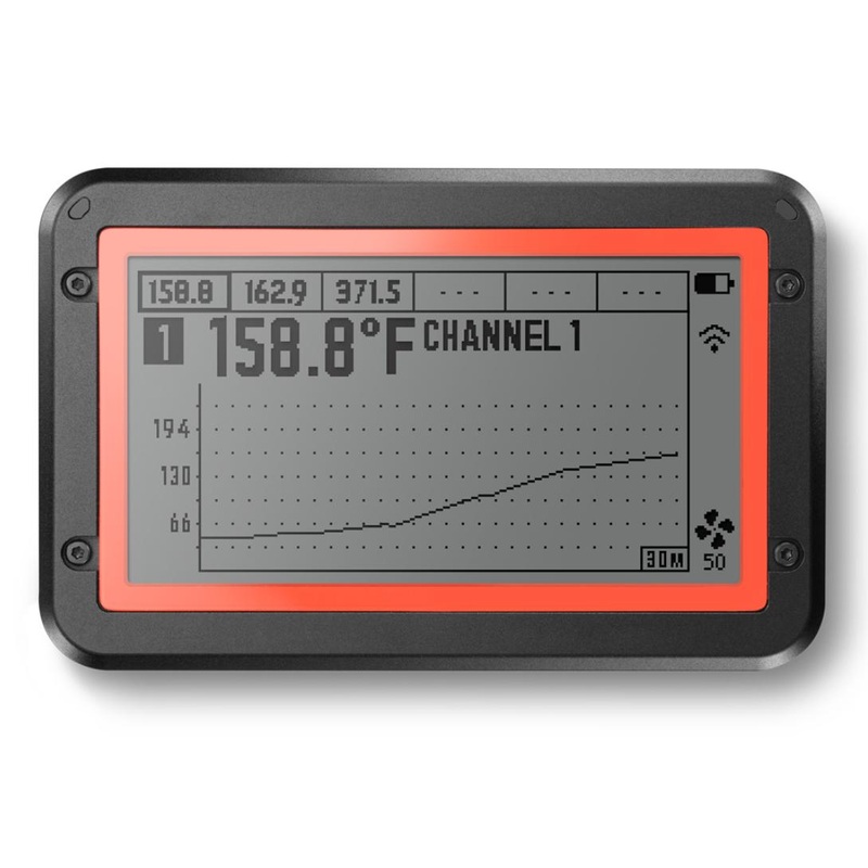 FireBoard 2 Drive Kit – FBX2D