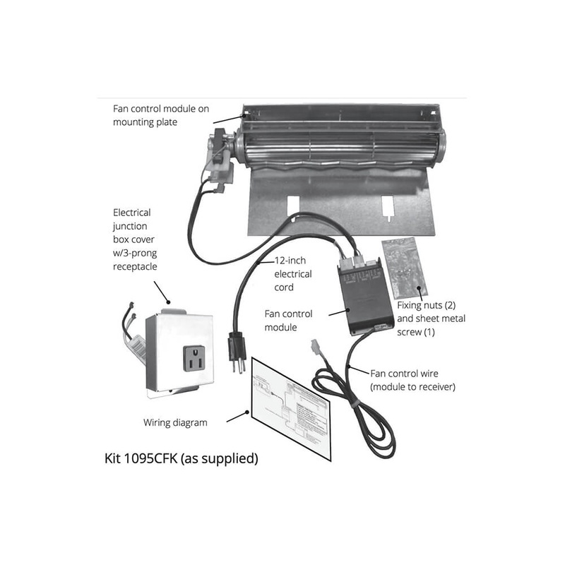 Valor Circulating Fan Kit (H3 Series) – 1095CFK