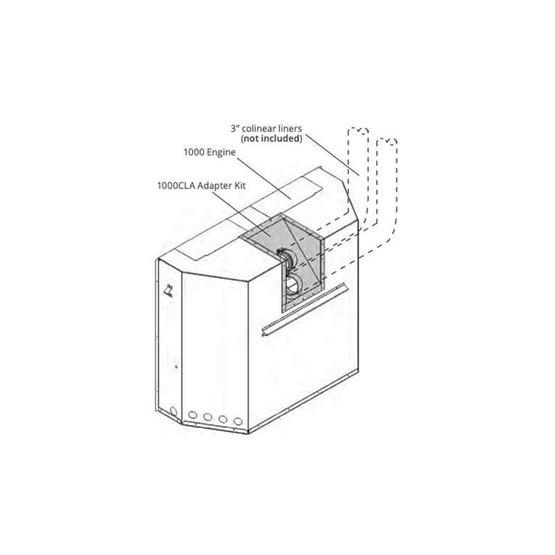 Valor Co-linear Conversion Kit (1000 H3 Series) – 1000CLA