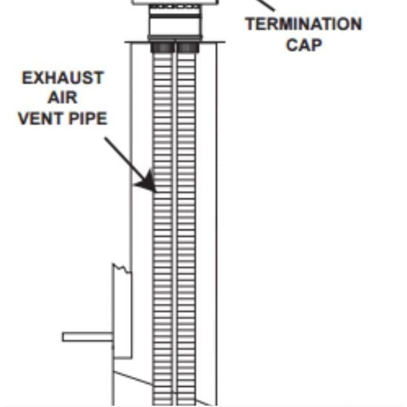 Majestic Direct Vent Insert Kit (2x 30′ Liners + Copper Term Cap) – LINKSQC-DV30