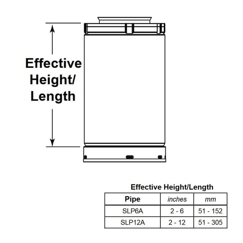 Heat & Glo SLP 2-6 Slip Section to Slide Over Pipe (Black) – SLP6A-BK