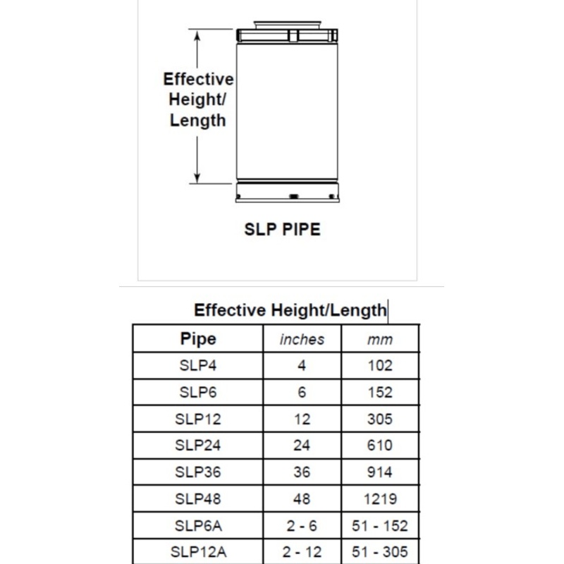 Heat & Glo SLP Pipe Length (6 Black) – SLP6-BK