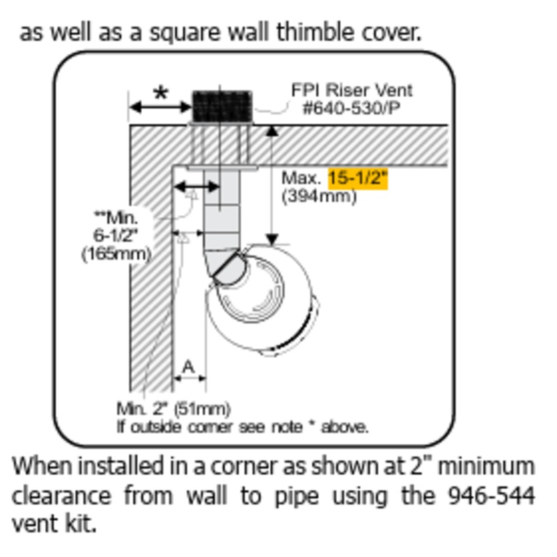 Regency Horizontal Termination Kit w/Adpt – 946-544