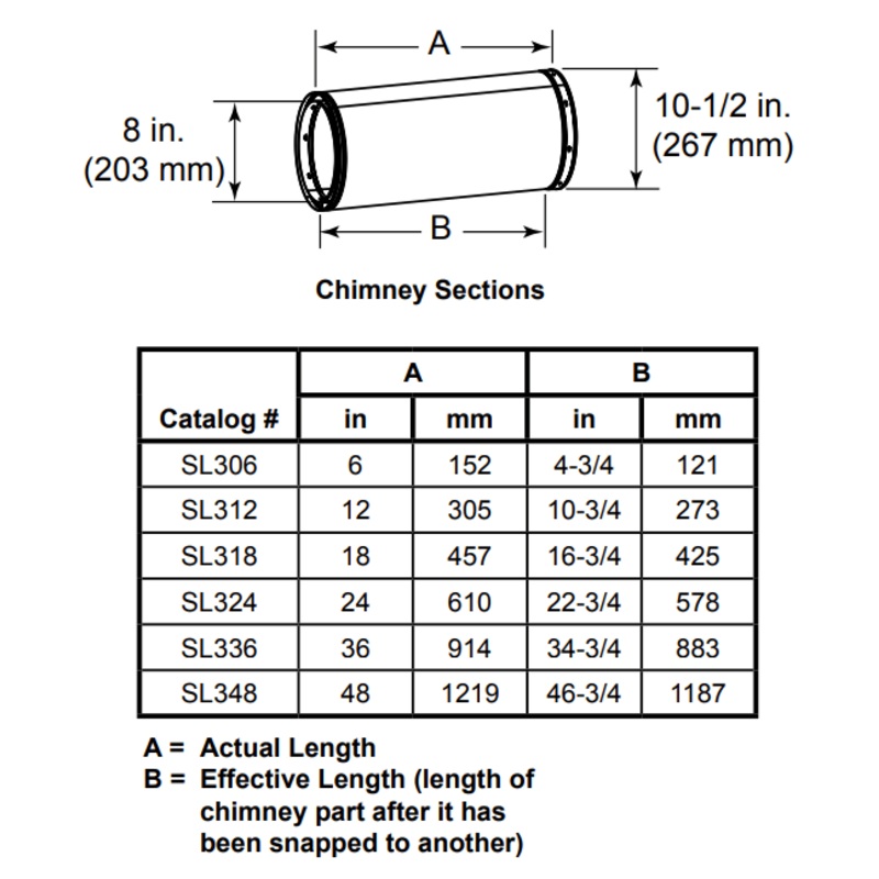 Heat & Glo 12 (305mm) pipe section – SL312