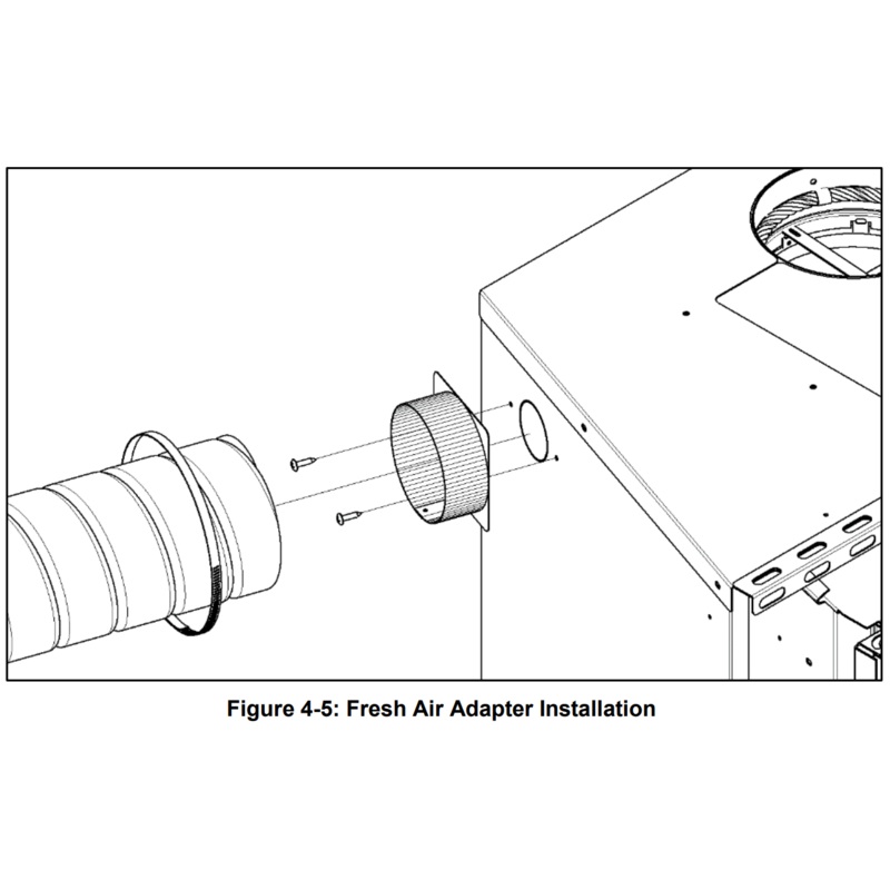 Ambiance Fireplaces Fresh Air Adaptor – ADP4_IN